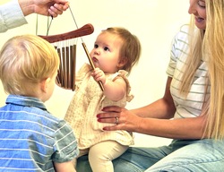 Little Maestros Surrey logo Toddler Group