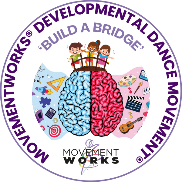 MovementWorks
