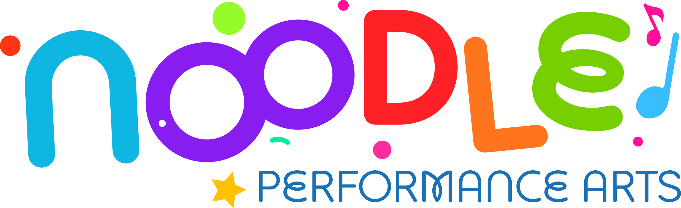 Noodle Performance Arts Cheshire banner Dance